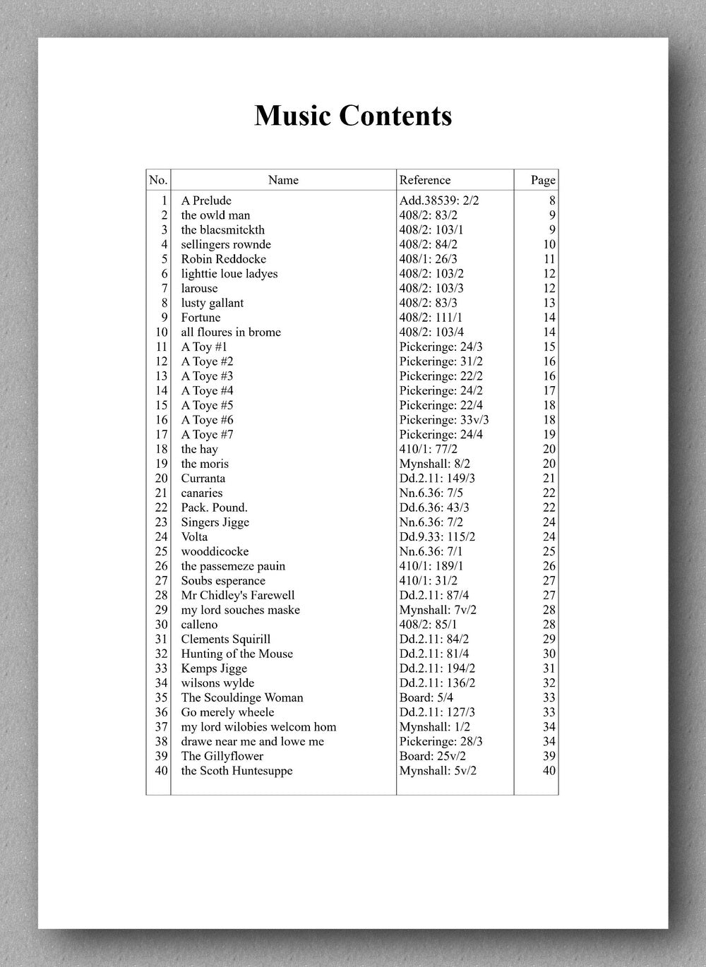 Salfield, 40 Very Easy Renaissance Lute Pieces - Contents